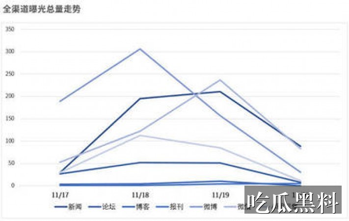 延伸阅读阅读整理 zjbx aytysbpx - 延伸阅读阅读入口整理-延伸阅读-网络爆料风险提醒-网络爆料风险提醒专题站-网络爆料风险提醒专题站-网络爆料风险提醒